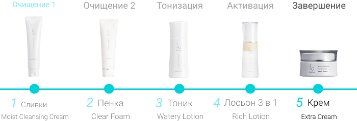 Extra Cream японский увлажняющий крем UTP